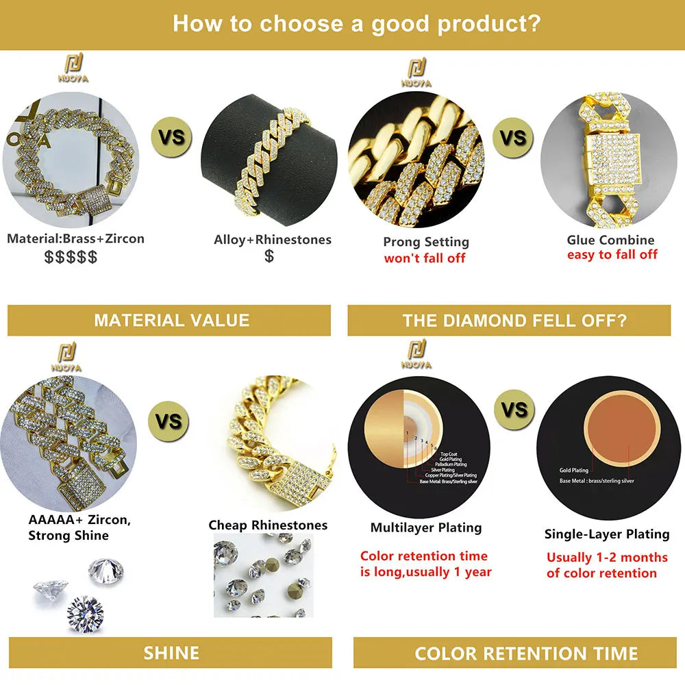 14mm Hip Hop Iced Out Cuban Link Chain Necklace 18k Gold/White Gold Plated Bling Miami Choker Lab Diamond Necklace Gift for Men